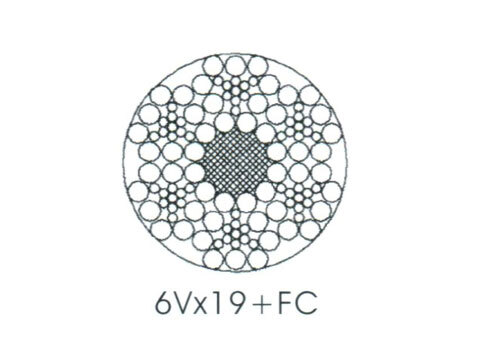 Triangular strand wire rope