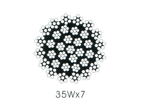 Multi-strand non-rotating wire rope