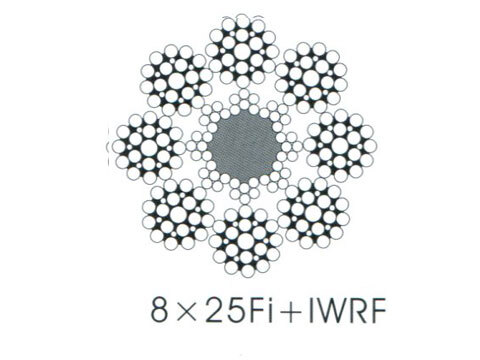 8*19 type mixed core elevator wire rope