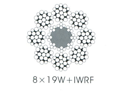 8*19 type mixed core elevator wire rope