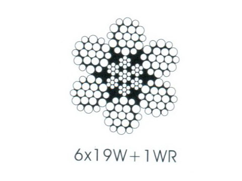 6 * 19 or 6 * 19w wire contact wire rope
