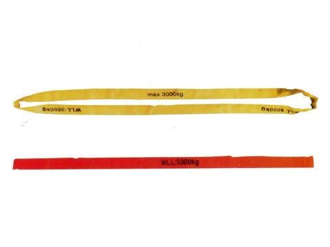 AA, AB type slings and related data